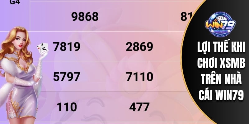 Lợi thế khi chơi XSMB trên nhà cái WIN79